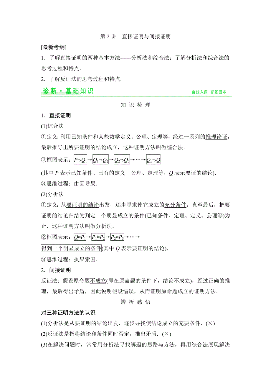 《创新设计》2015年高考数学（四川专用理）一轮复习考点突破：第12篇 第2讲 直接证明与间接证明.doc_第1页