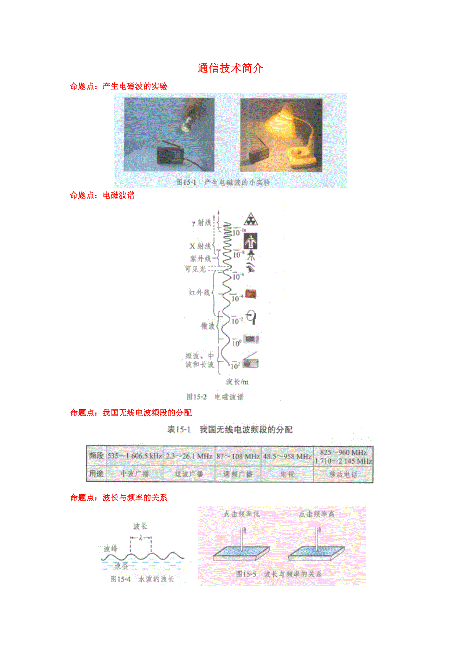 九年级物理全册 教材图片素材（通信技术简介）（新版）北师大版.doc_第1页