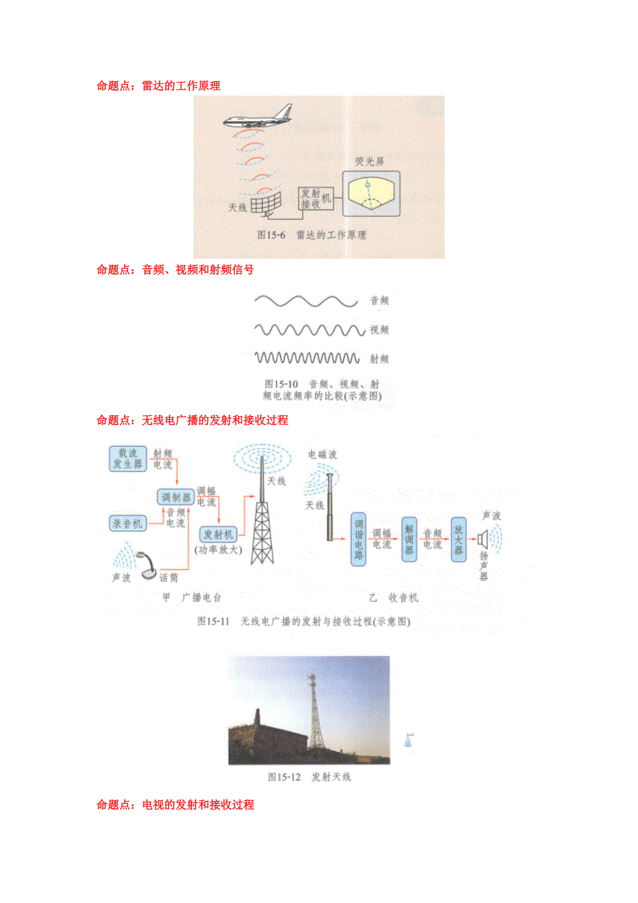 九年级物理全册 教材图片素材（通信技术简介）（新版）北师大版.doc_第2页