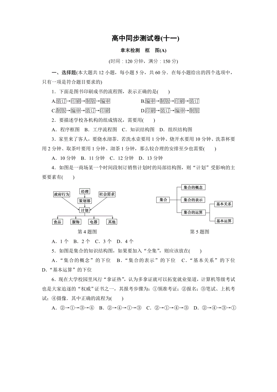 优化方案&高中同步测试卷&人教A数学选修1－2：高中同步测试卷（十一） WORD版含答案.doc_第1页