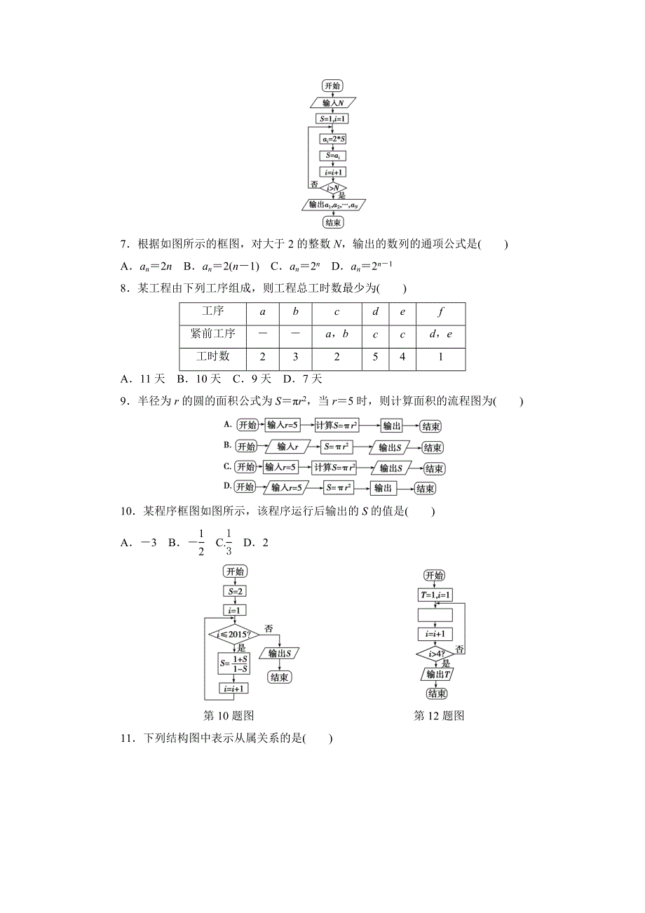 优化方案&高中同步测试卷&人教A数学选修1－2：高中同步测试卷（十一） WORD版含答案.doc_第2页