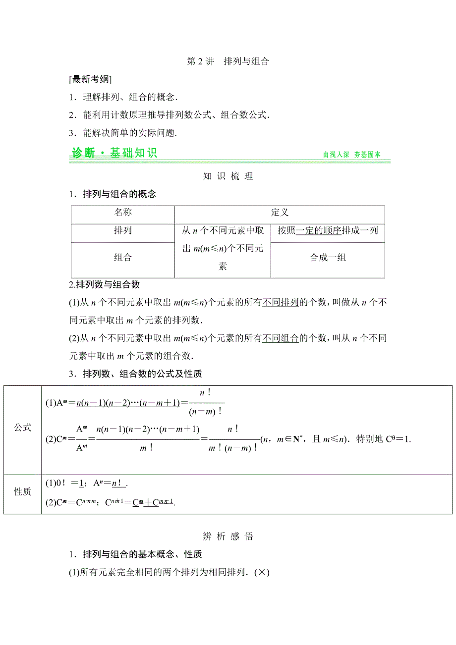 《创新设计》2015年高考数学（四川专用理）一轮复习考点突破：第10篇 第2讲 排列与组合.doc_第1页