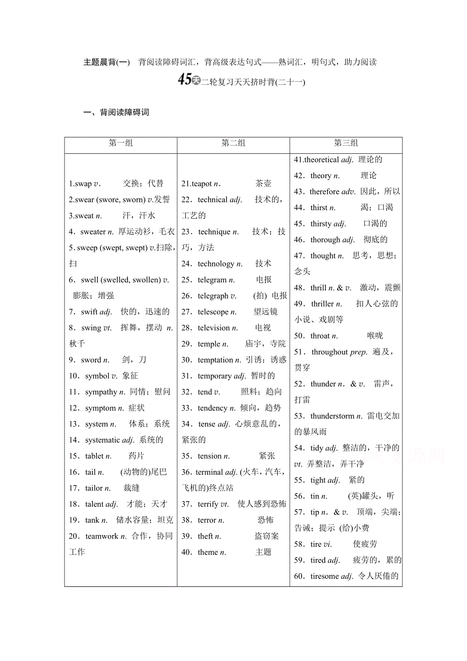 《三维设计》2017届高考英语晨读背诵二轮复习天天挤时背：21 WORD版.doc_第1页