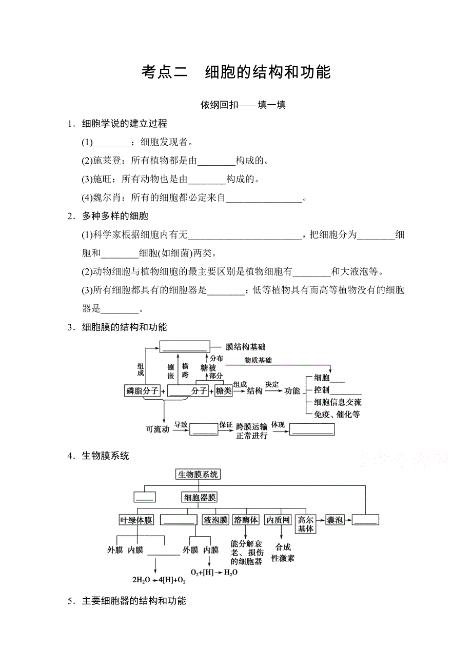 《创新设计》2015版生物二轮专题复习（闽津渝版）助圆高考梦：临场施三招 第一招 考点2.doc_第1页