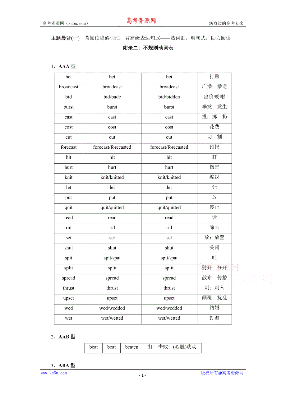 《三维设计》2017届高考英语晨读背诵二轮复习天天挤时背：附录2+不规则动词表 WORD版.doc_第1页