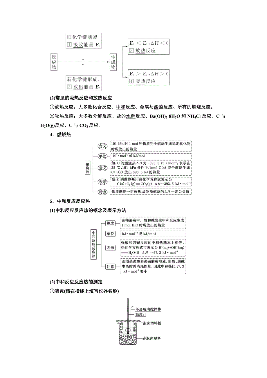 《三维设计》2017届鲁教版高中化学一轮复习练习：第6章　化学反应与能量转化.DOC_第2页