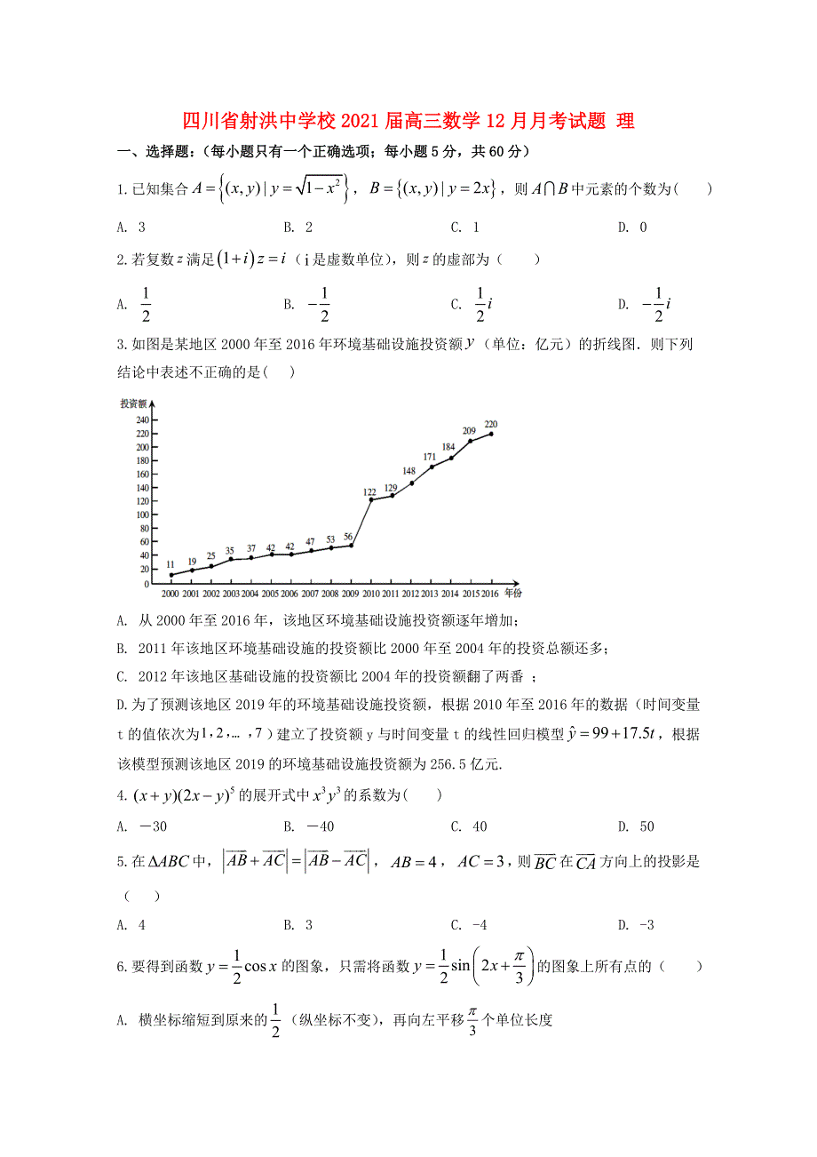 四川省射洪中学校2021届高三数学12月月考试题 理.doc_第1页