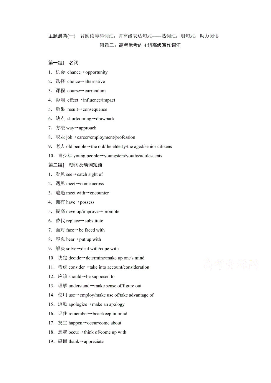 《三维设计》2017届高考英语晨读背诵二轮复习天天挤时背：附录3+高考常考的4组高级写作词汇 WORD版.doc_第1页