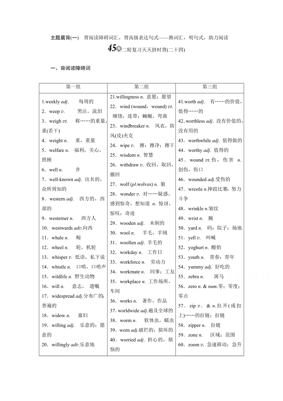 《三维设计》2017届高考英语晨读背诵二轮复习天天挤时背：24 WORD版.doc_第1页