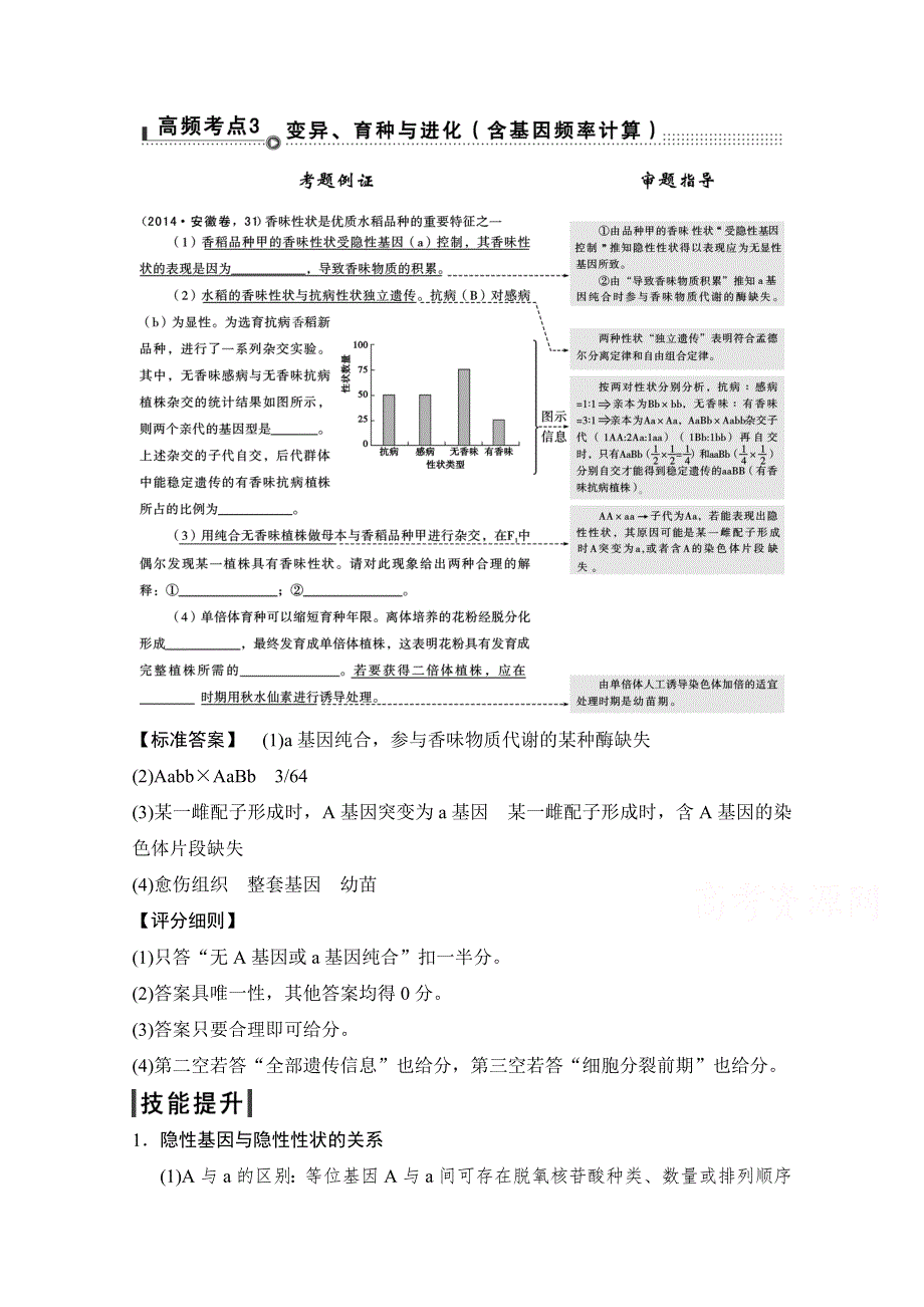 《创新设计》2015版生物二轮专题复习（闽津渝版）体系通关二：　突破非选择题 通关2高频考点3.doc_第1页