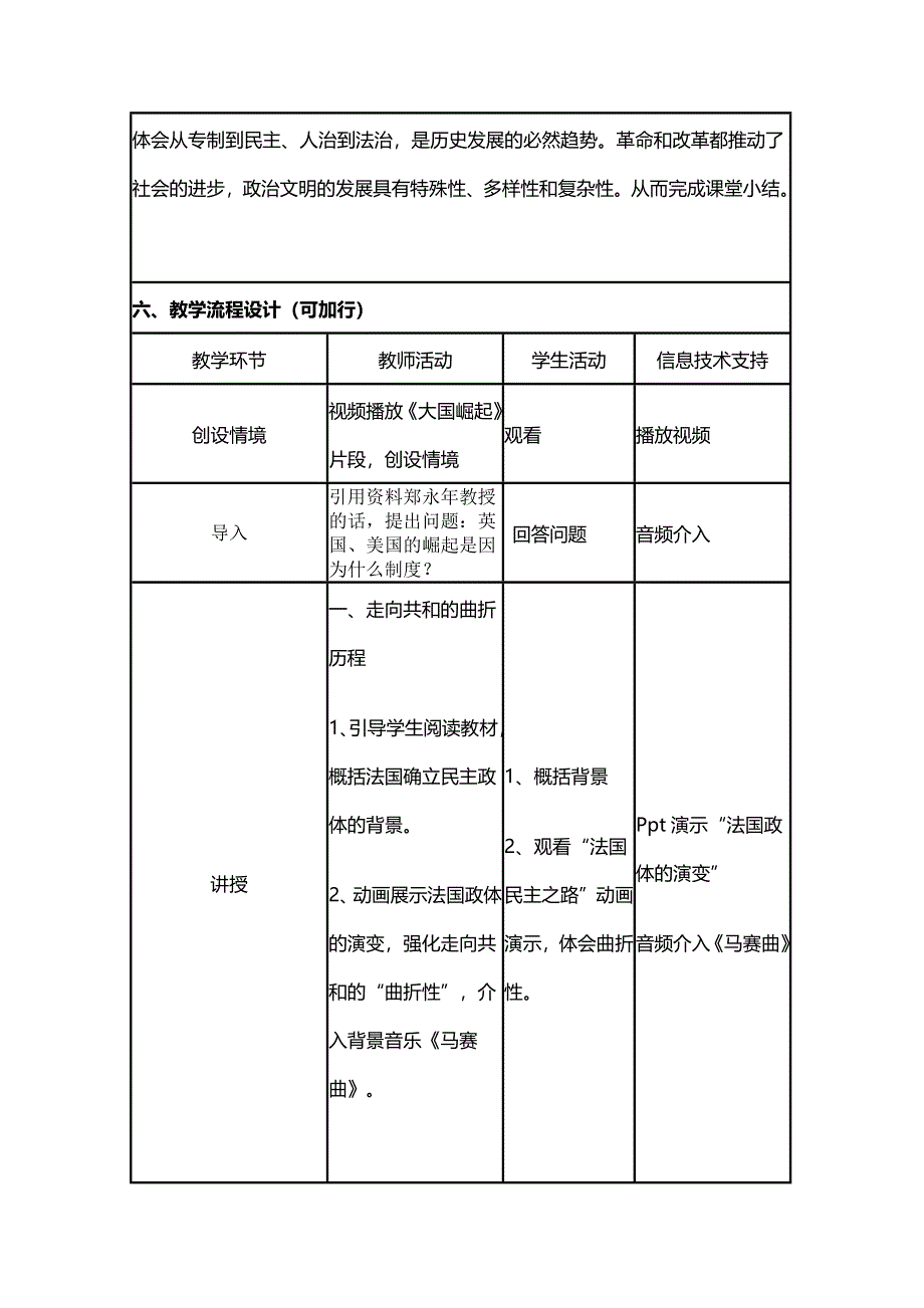 2015年山东教师全员远程研修优秀作业 高中历史岳麓版必修一教案 第10课 欧洲大陆的政体改革4.doc_第3页