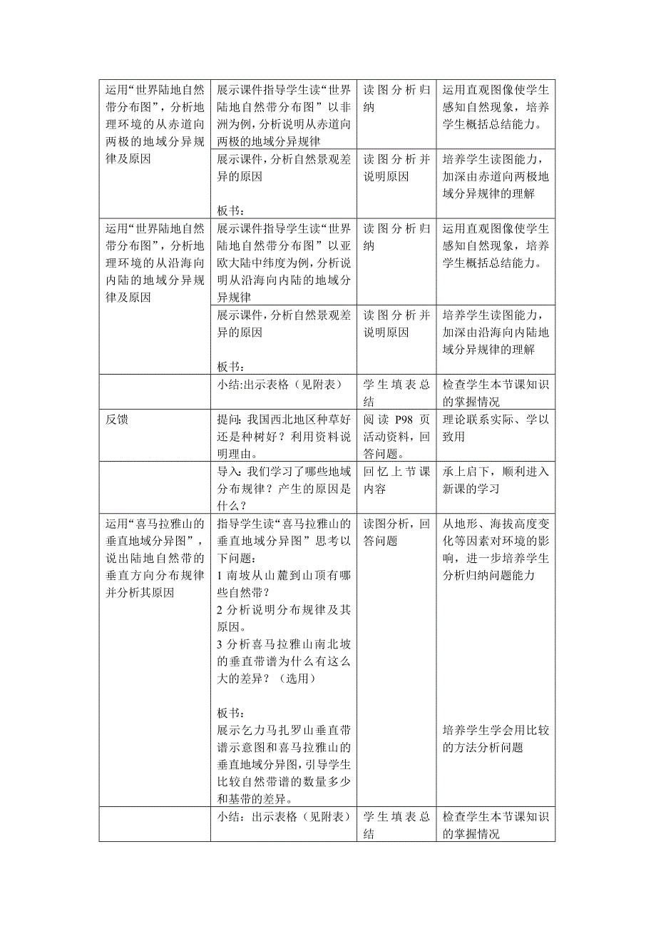 2011高一地理教案：5.doc_第2页