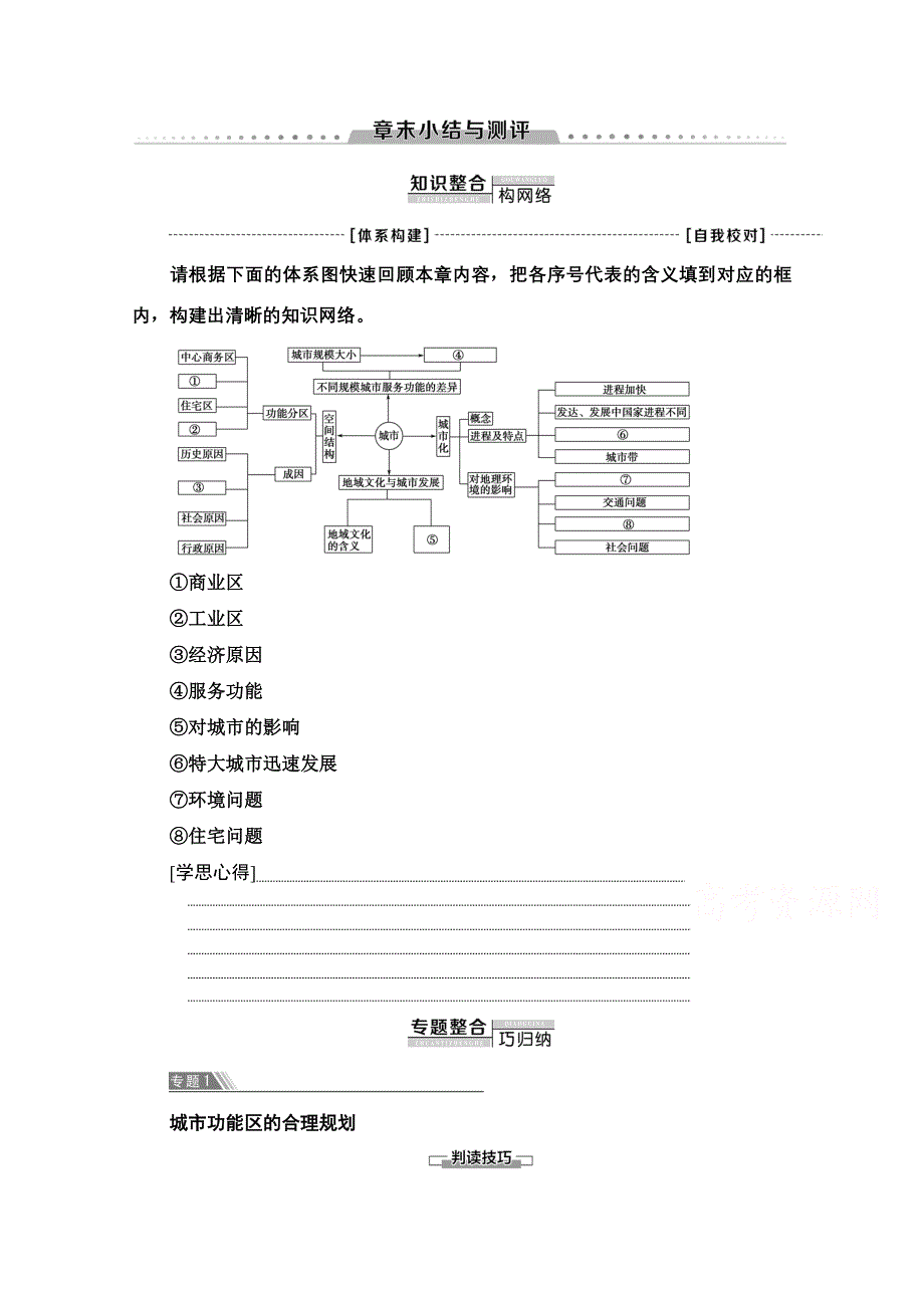 2020-2021学年中图版地理必修2教师用书：第2章 章末小结与测评 WORD版含解析.doc_第1页