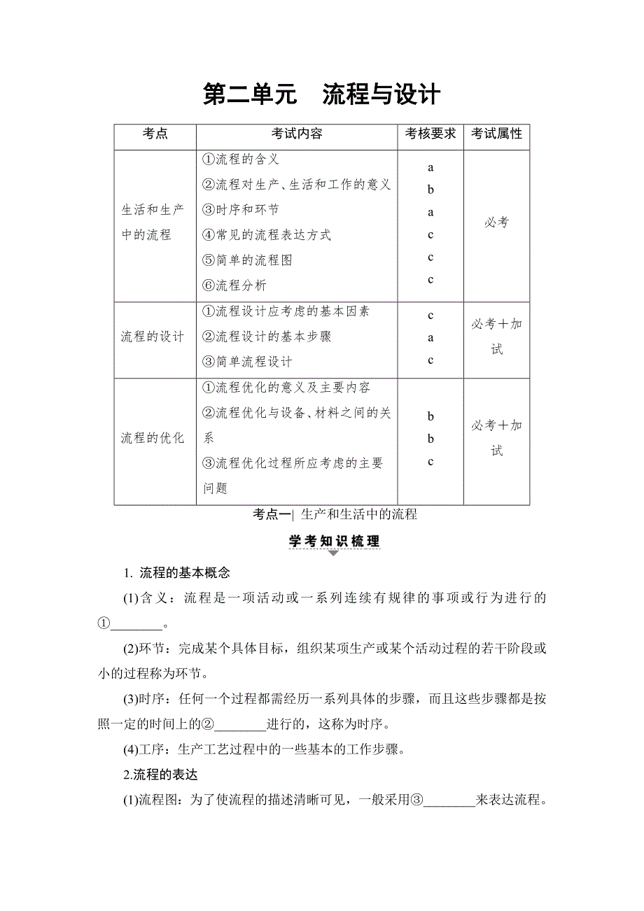 2018一轮浙江通用技术选考练习：必修2 第2单元　流程与设计 WORD版含答案.doc_第1页