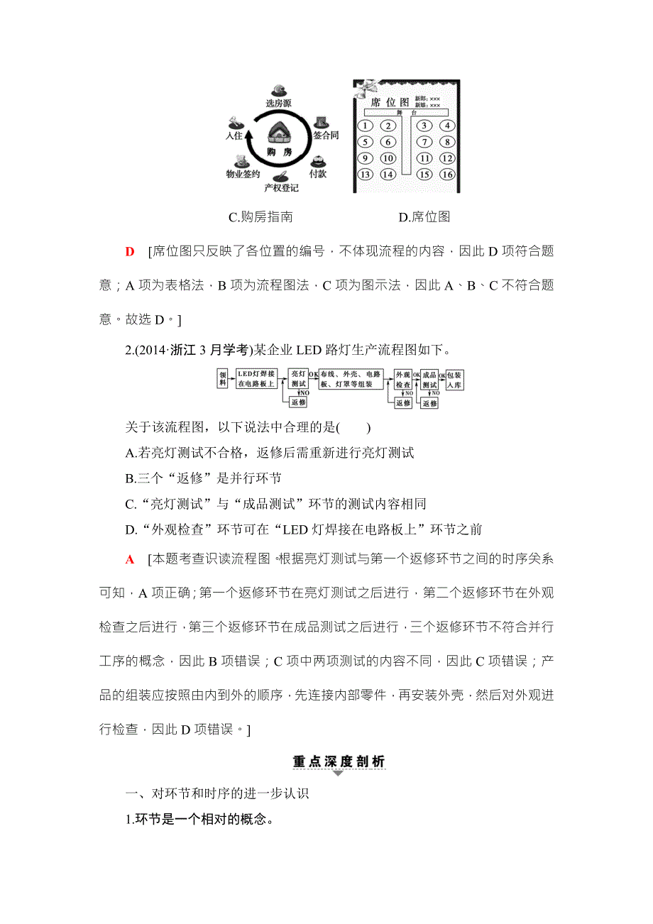 2018一轮浙江通用技术选考练习：必修2 第2单元　流程与设计 WORD版含答案.doc_第3页