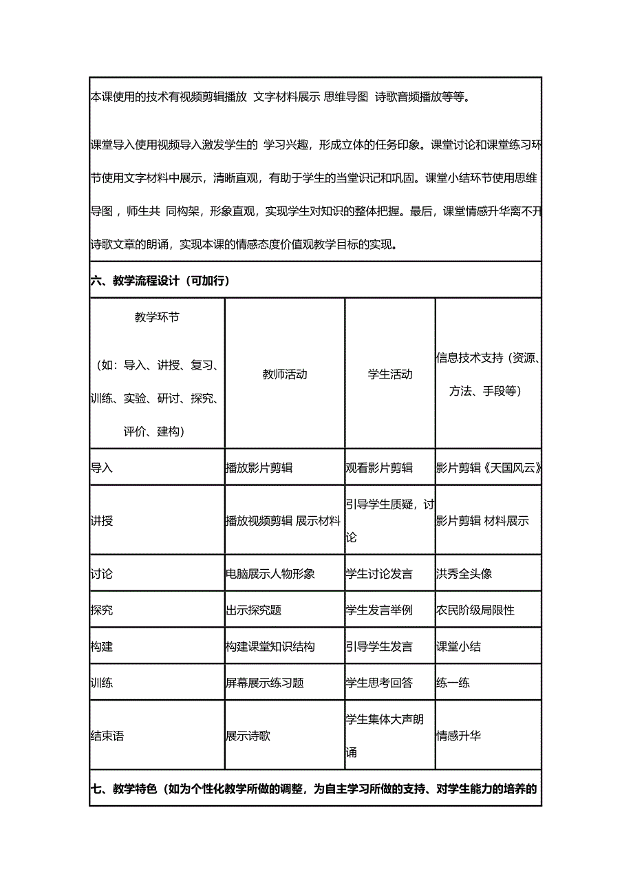 2015年山东教师全员远程研修优秀作业 高中历史岳麓版必修一教案 第13课 太平天国运动4.doc_第2页