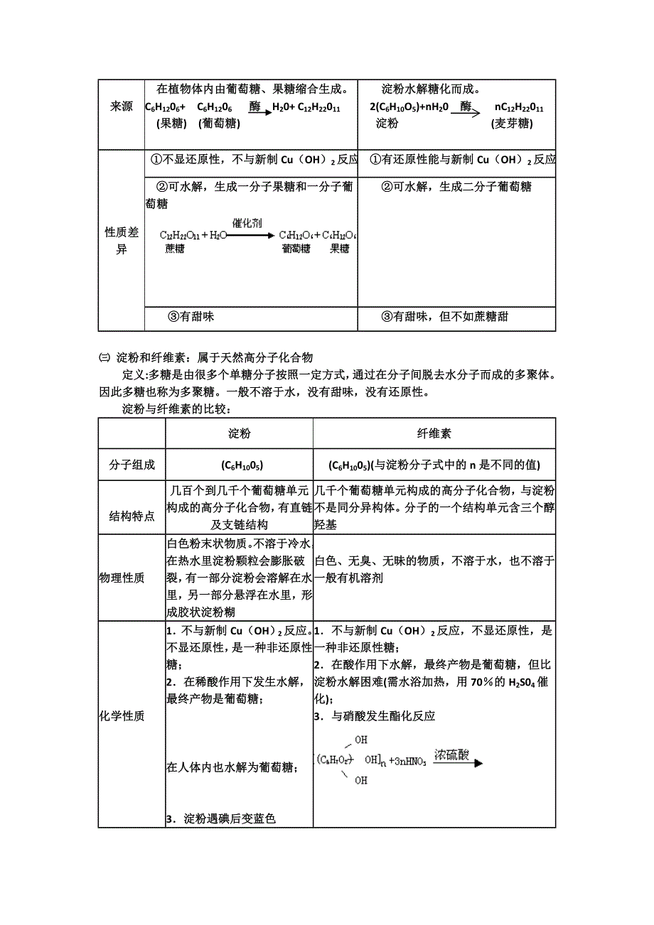 《名校推荐》河北省衡水中学高中人教版化学必修二自助餐：基本营养物质 1 WORD版含答案.doc_第2页