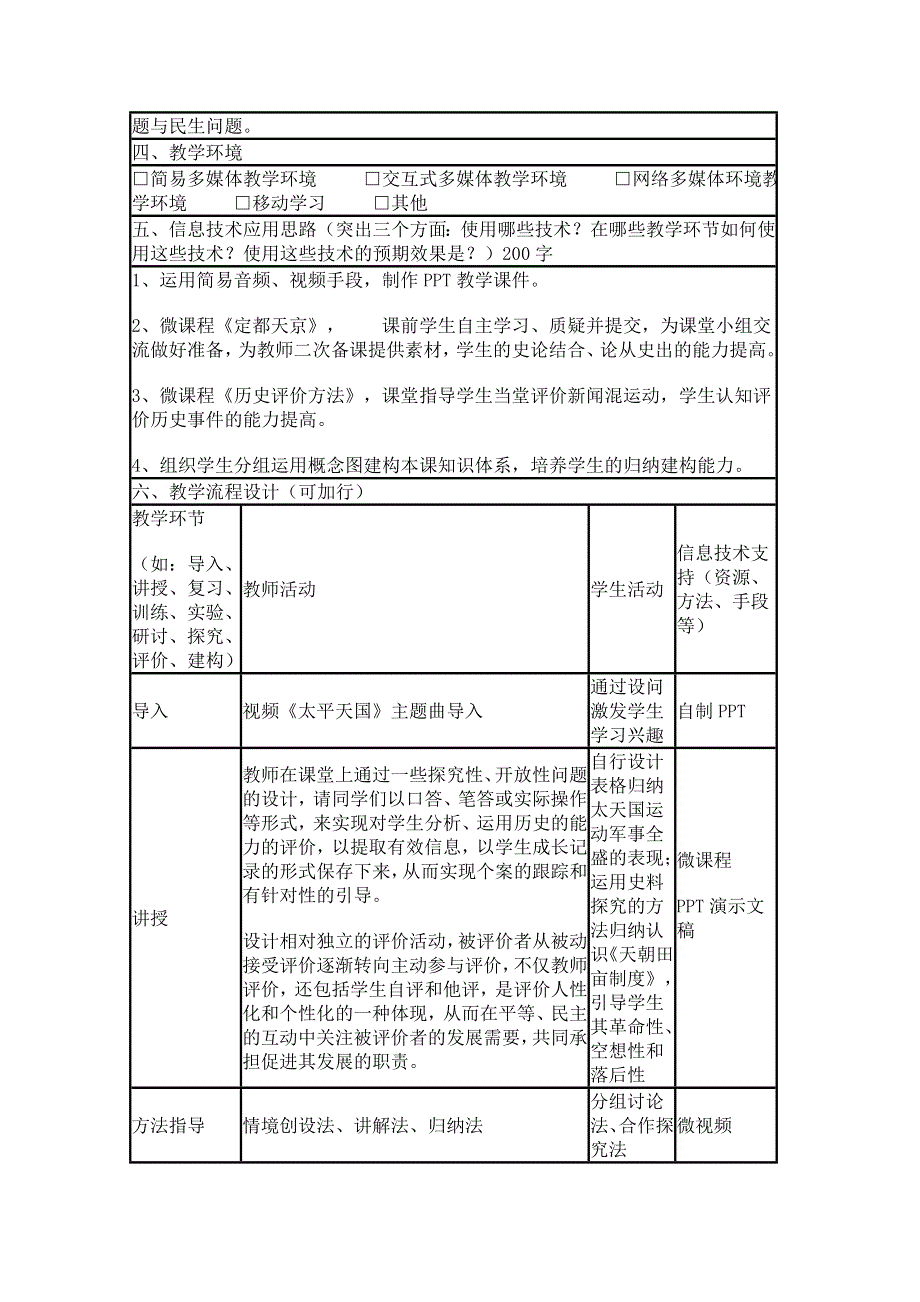 2015年山东教师全员远程研修优秀作业 高中历史岳麓版必修一教案 第13课 太平天国运动25.doc_第2页