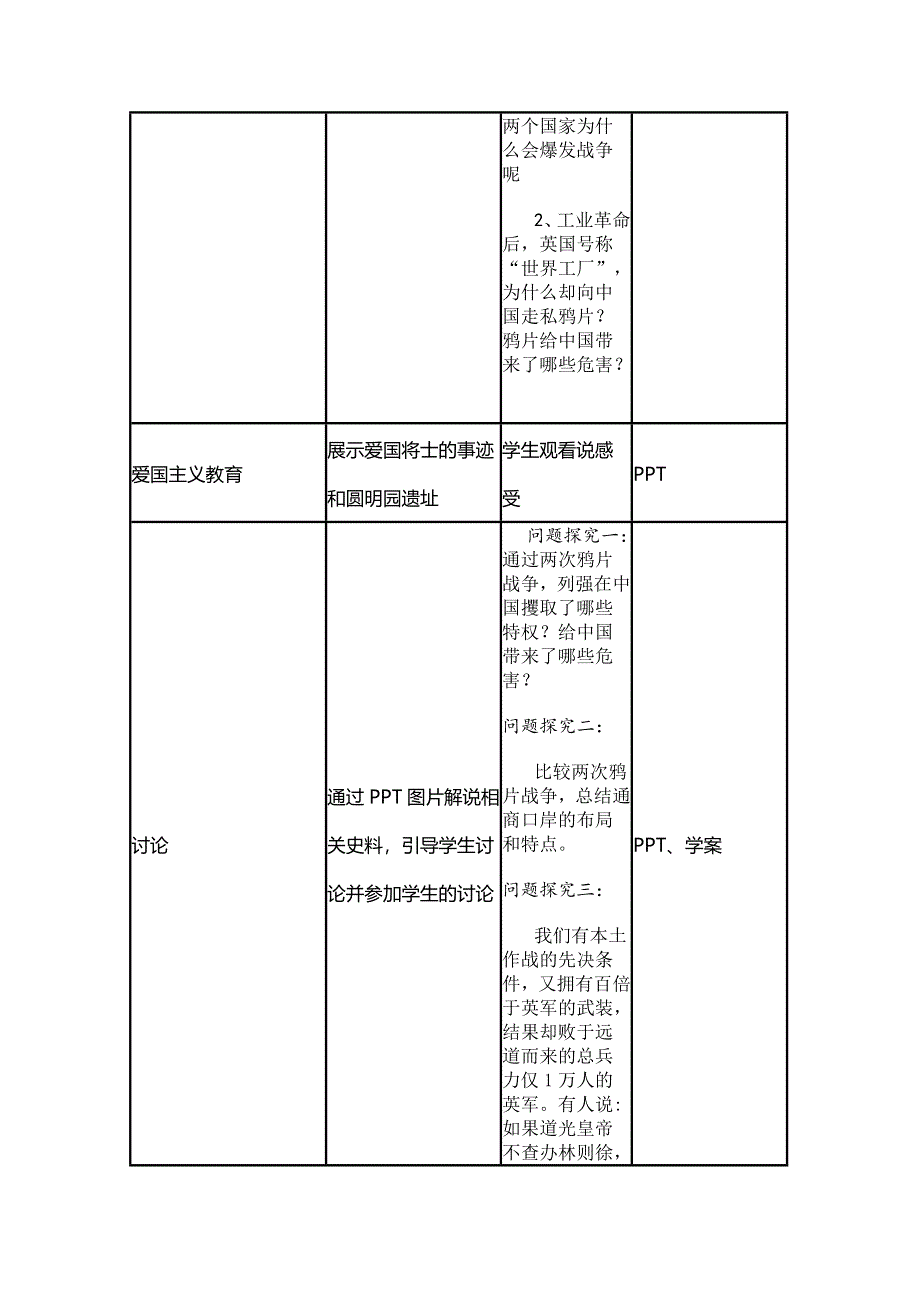 2015年山东教师全员远程研修优秀作业 高中历史岳麓版必修一教案 第12课 鸦片战争28.doc_第3页