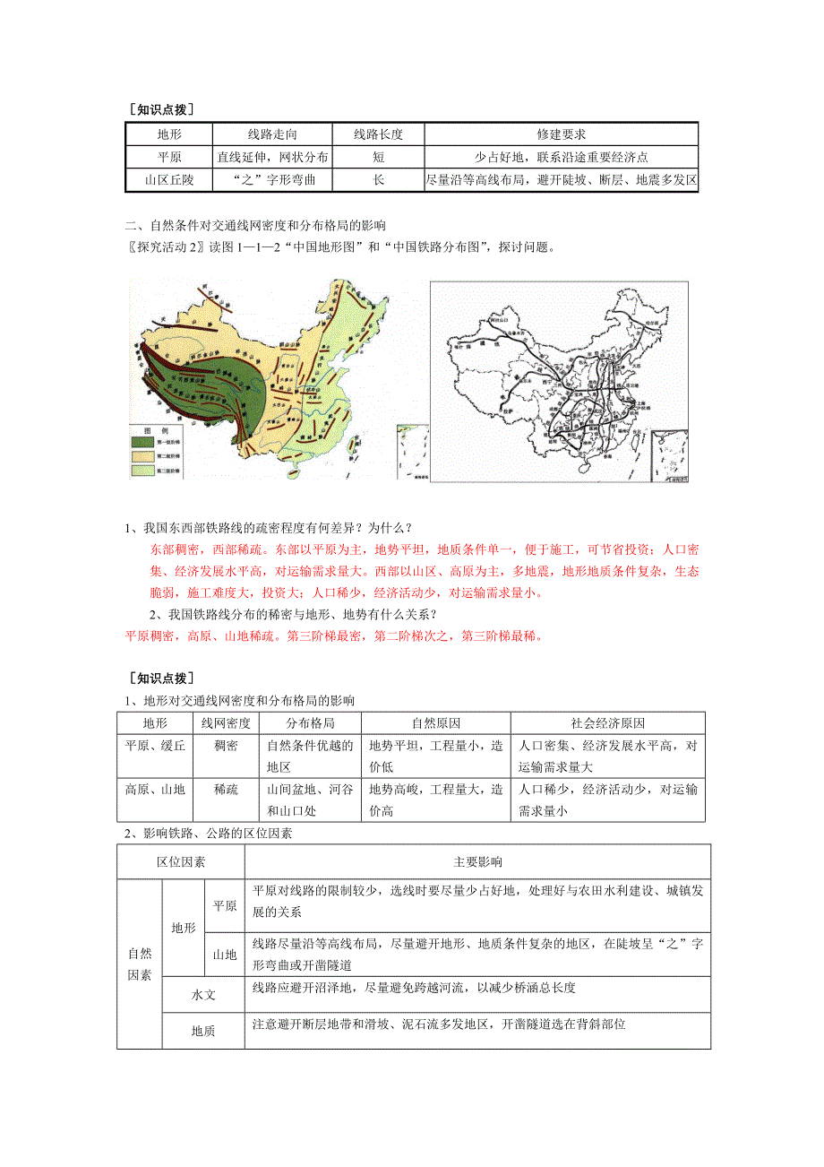 2011高一地理学案：自然条件对聚落及交通线路的影响学练案（中图版必修1）.doc_第2页