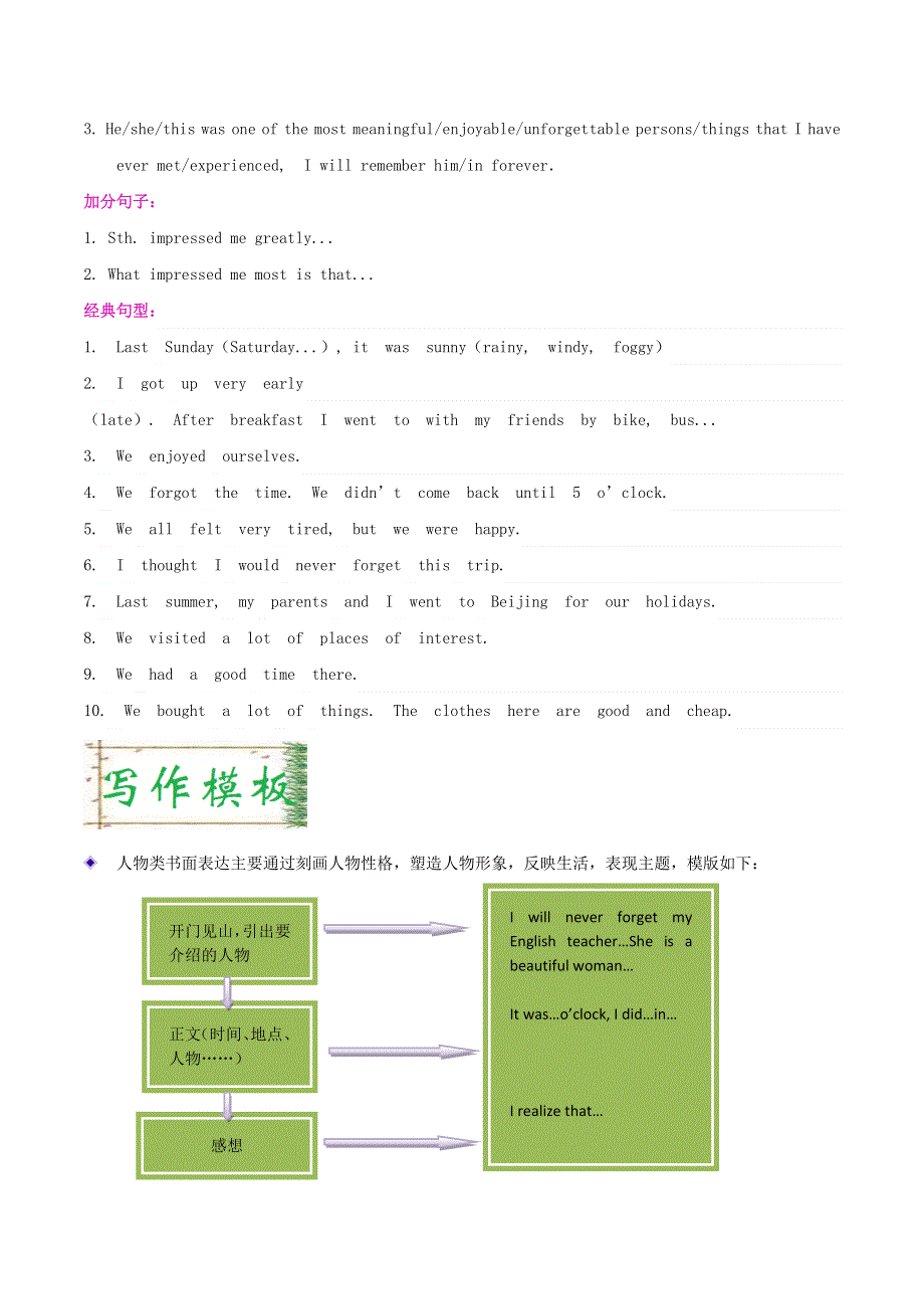 2020中考英语六大类作文高分秘笈 专题六 叙事描写类.doc_第2页