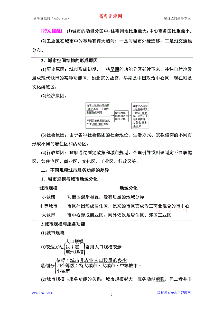 2020-2021学年中图版地理必修2教师用书：第2章 第1节　城市的空间结构 WORD版含解析.doc_第2页