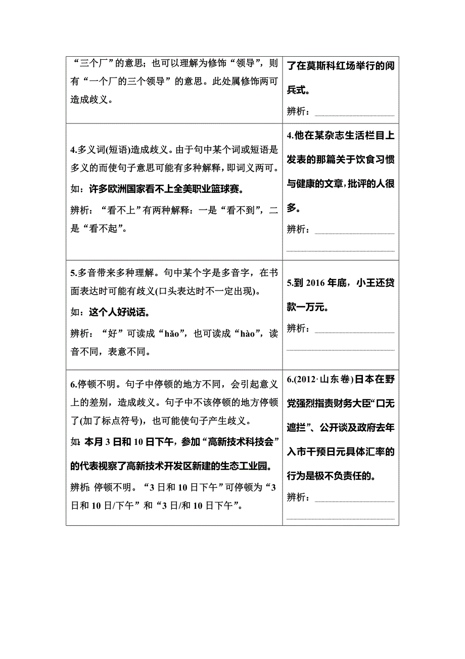 2020人教版高中语文一轮复习教师用书：第1部分 专题2　第4讲　“表意不明”与“不合逻辑” WORD版含答案.doc_第2页