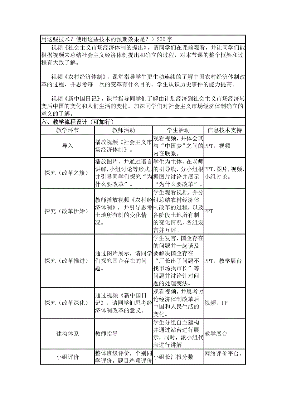 2015年山东教师全员远程研修优秀作业 高中历史岳麓版必修二教案 第19课 经济体制改革10.doc_第2页