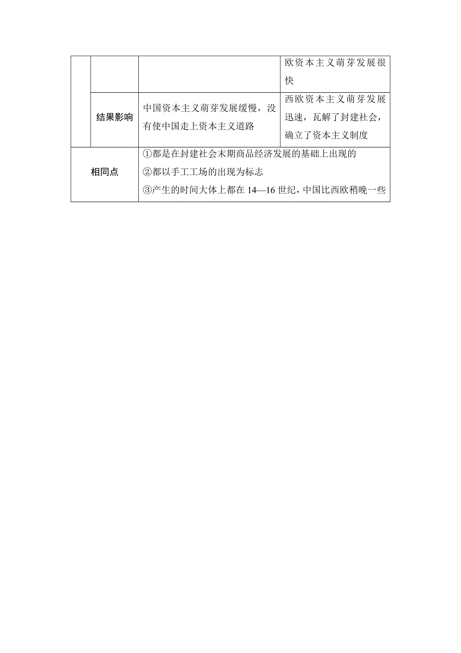 2018北师大版历史高考一轮复习 第6单元 单元高效整合 WORD版含答案.doc_第3页