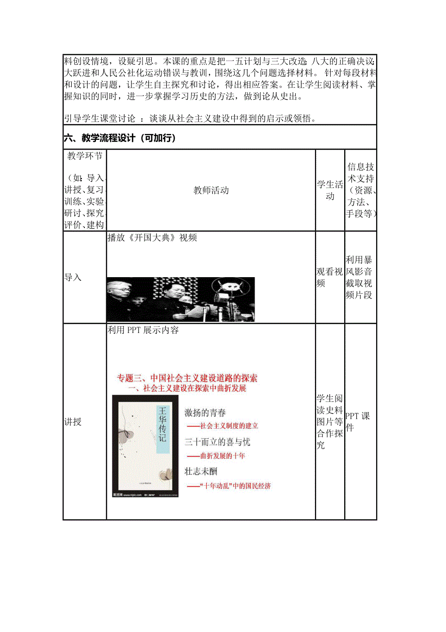 2015年山东教师全员远程研修优秀作业 高中历史岳麓版必修二教案 第18课 中国社会主义经济建设的曲折发展17.doc_第3页