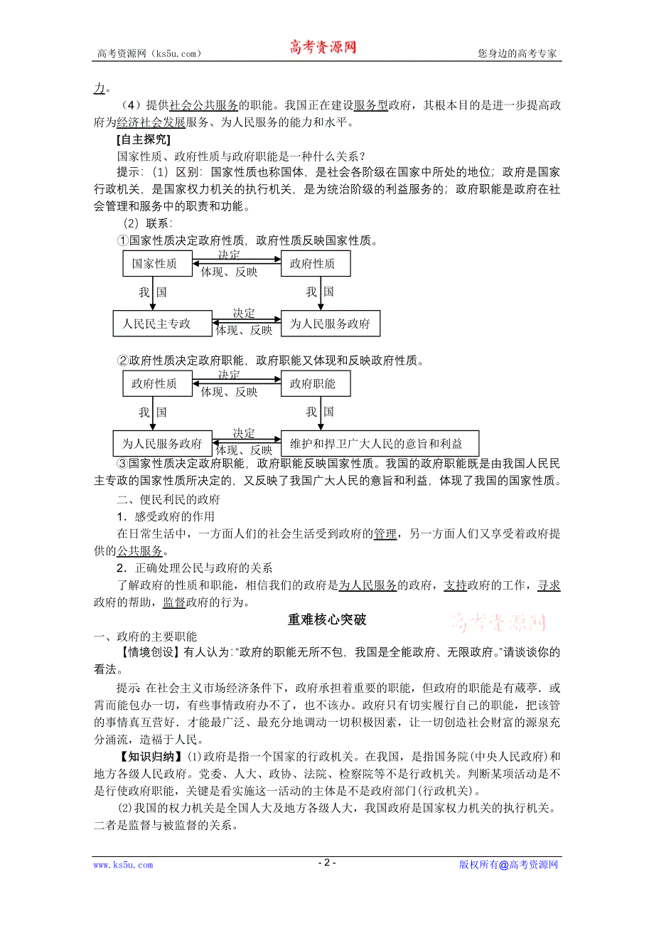 2011高一政治：2.3.1政府的职能：管理与服务学案（新人教必修2）.doc_第2页