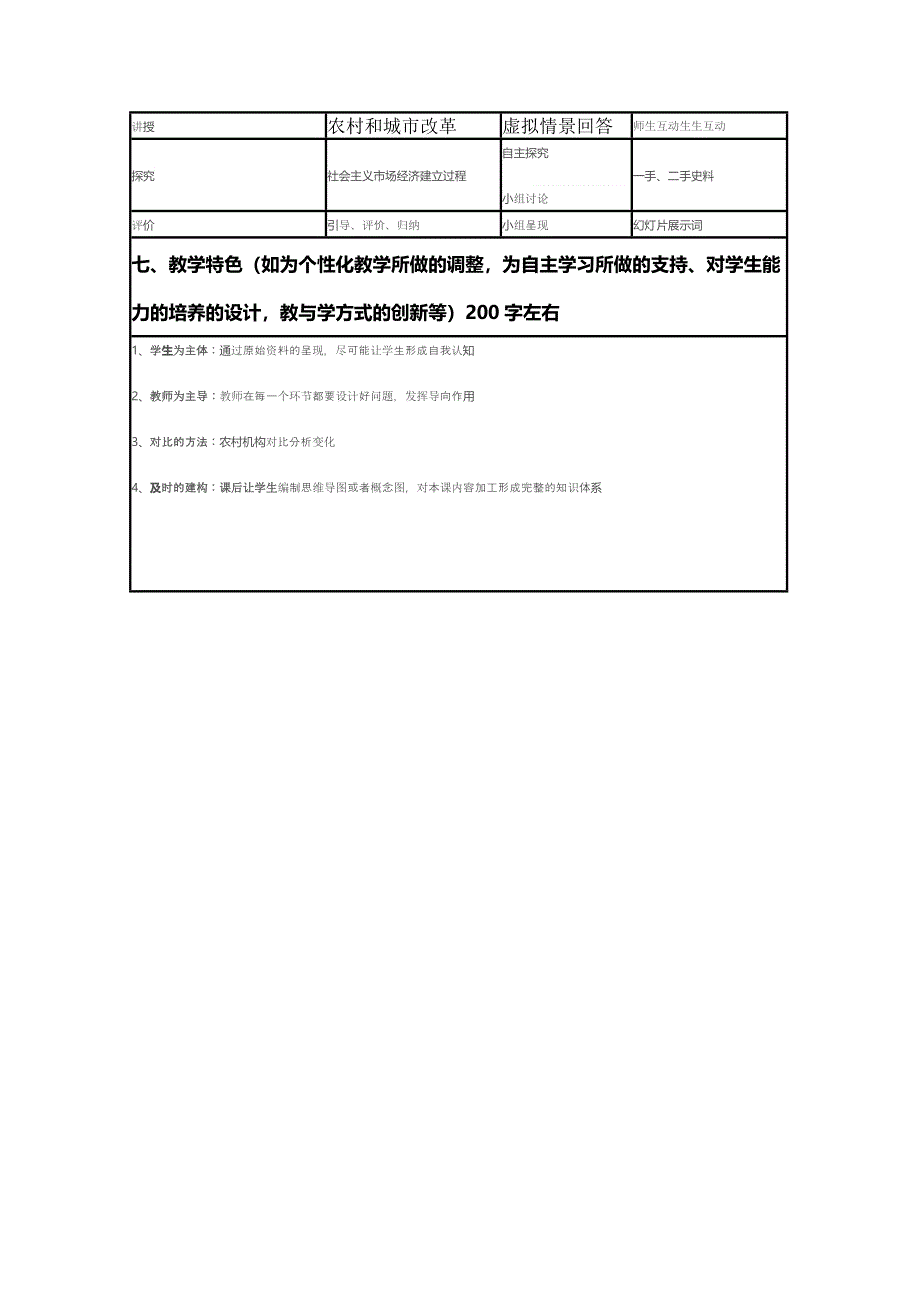 2015年山东教师全员远程研修优秀作业 高中历史岳麓版必修二教案 第19课 经济体制改革7.doc_第3页