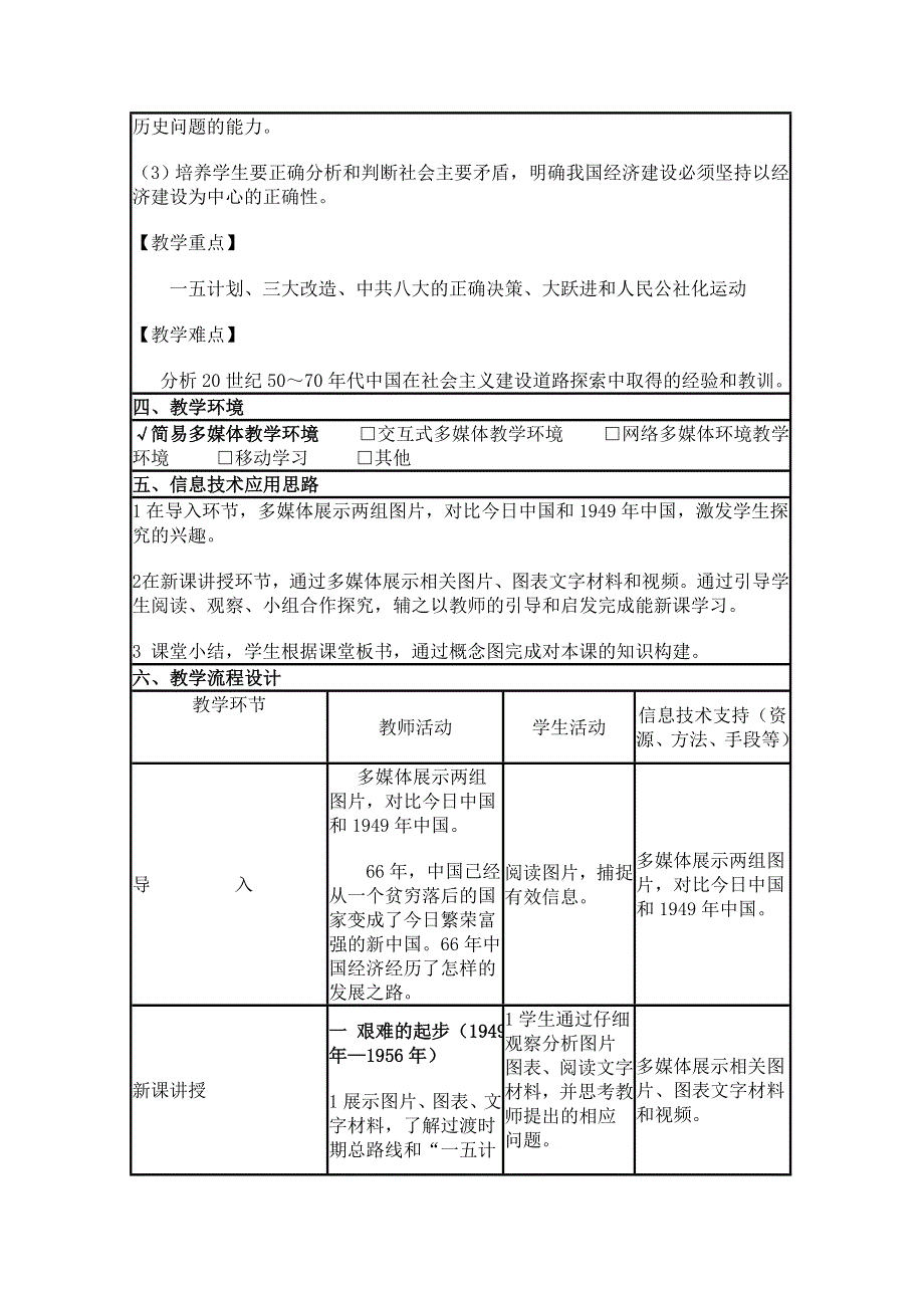 2015年山东教师全员远程研修优秀作业 高中历史岳麓版必修二教案 第18课 中国社会主义经济建设的曲折发展14.doc_第2页