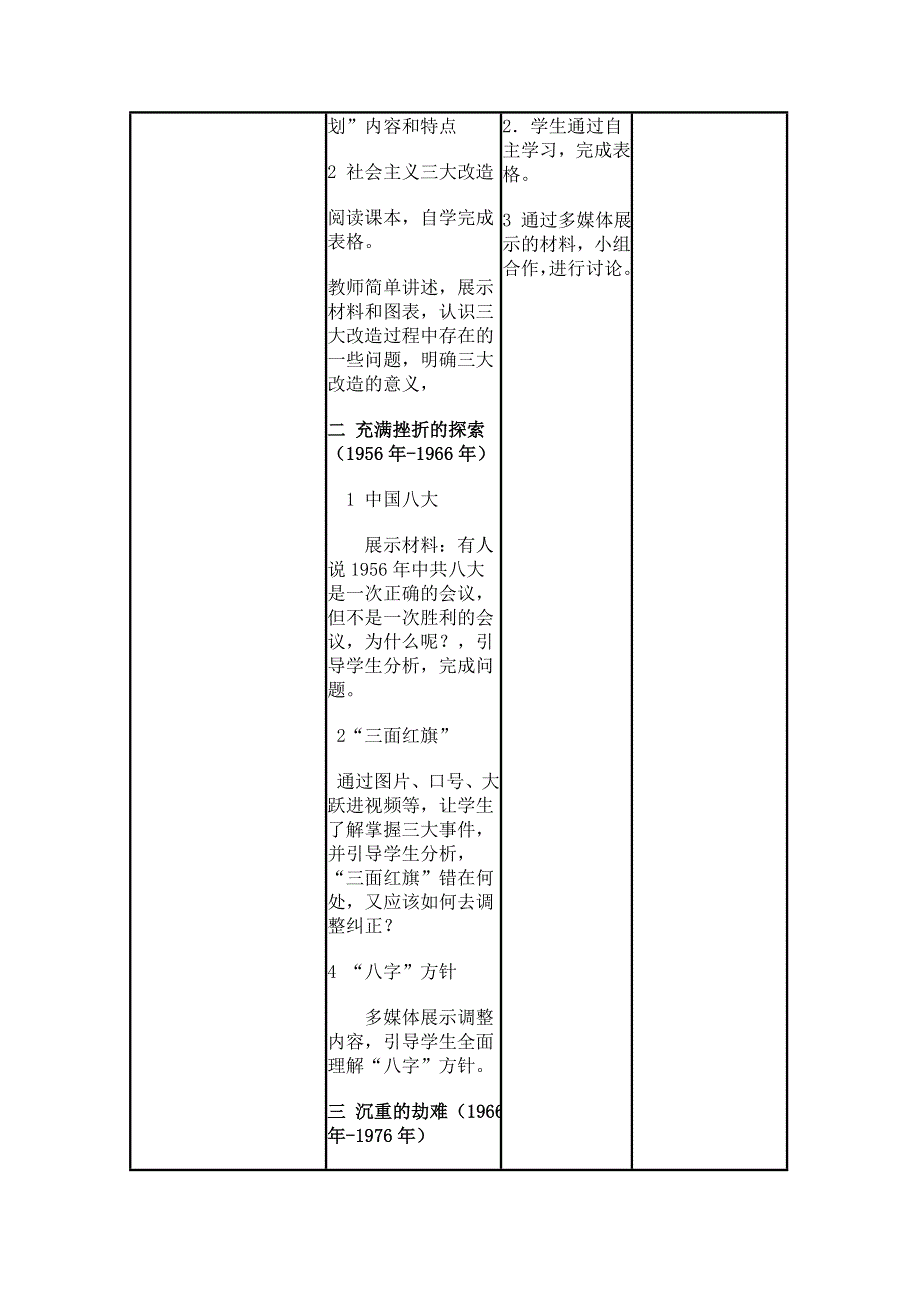 2015年山东教师全员远程研修优秀作业 高中历史岳麓版必修二教案 第18课 中国社会主义经济建设的曲折发展14.doc_第3页