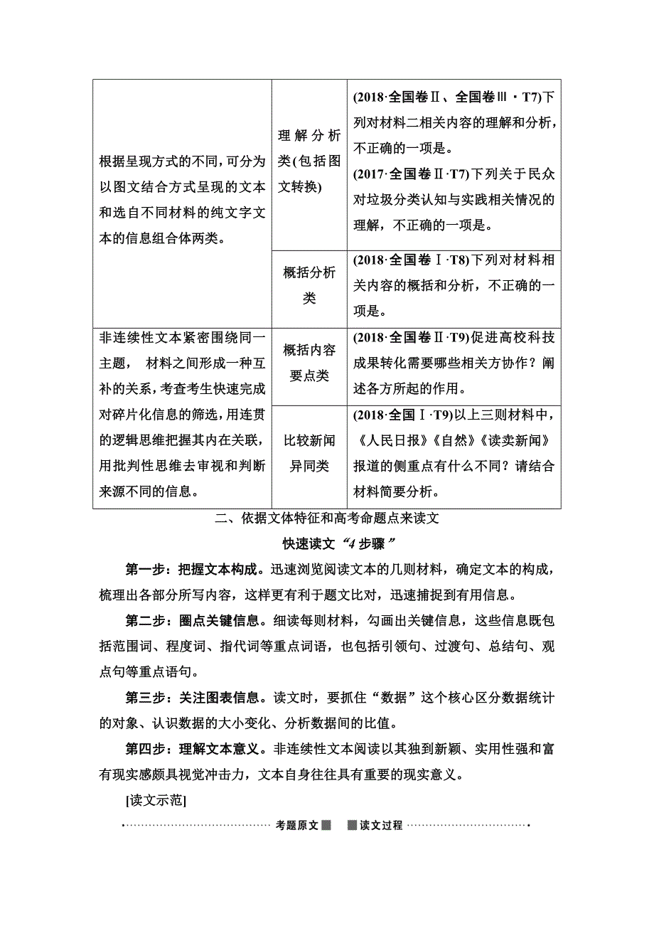 2020人教版高中语文一轮复习教师用书：第3部分 专题14　第1讲　非连续性文本选择题的解法 WORD版含答案.doc_第2页