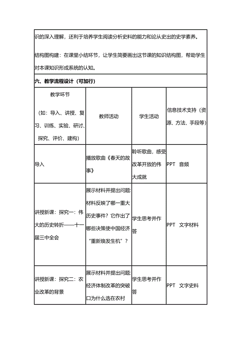 2015年山东教师全员远程研修优秀作业 高中历史岳麓版必修二教案 第19课 经济体制改革12.doc_第3页