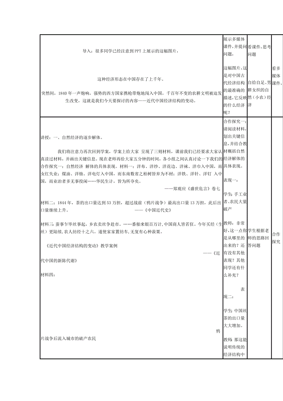 2015年山东教师全员远程研修优秀作业 高中历史岳麓版必修二教案 第1O课 近代中国社会经济结构的变动20.doc_第2页