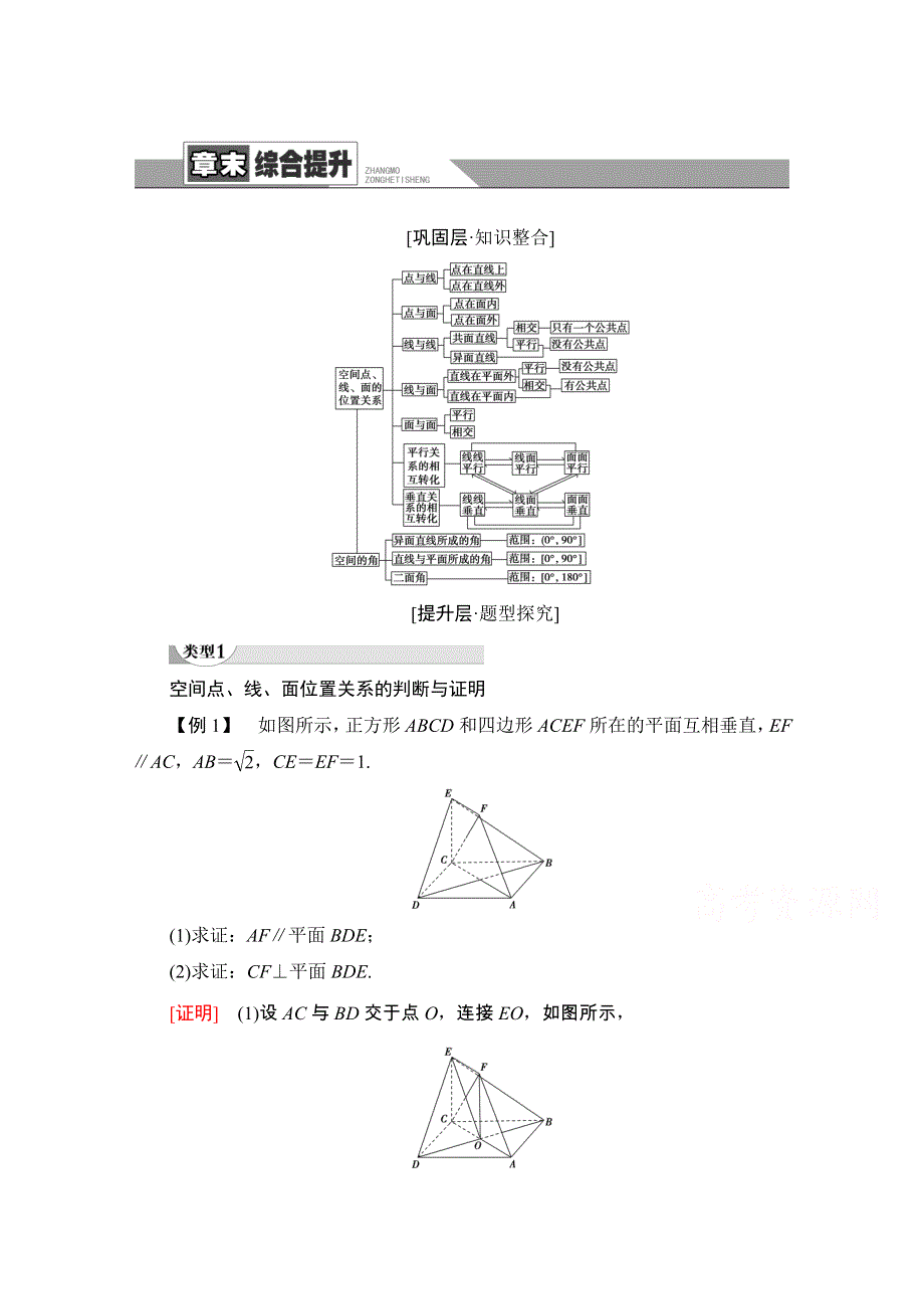 2020-2021学年人教A版数学必修2学案：第2章 章末综合提升 WORD版含解析.doc_第1页