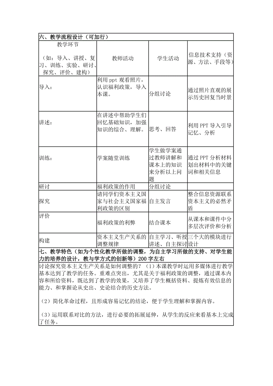 2015年山东教师全员远程研修优秀作业 高中历史岳麓版必修二教案 第16课 战后资本主义经济的调整11.doc_第2页