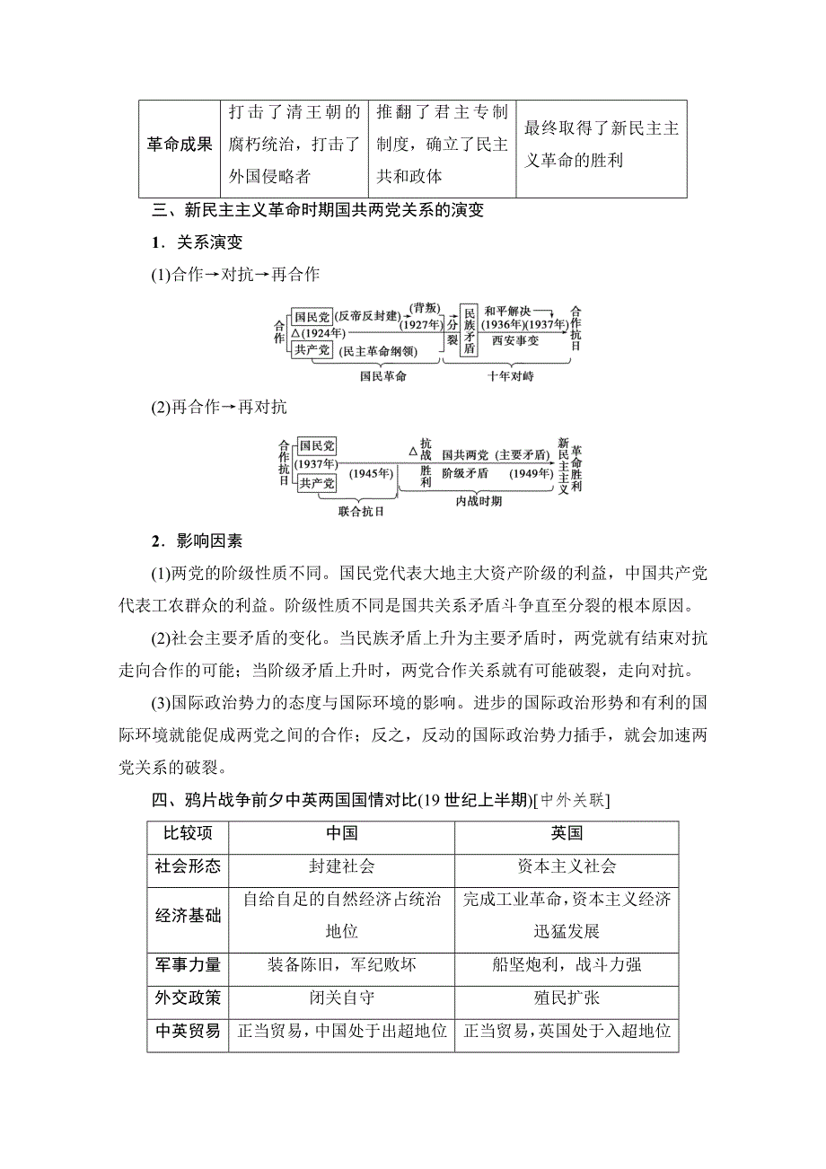 2018北师大版历史高考一轮复习 第2单元 单元高效整合 WORD版含答案.doc_第3页