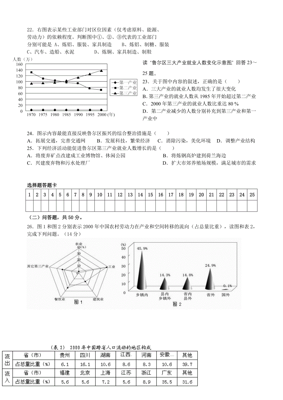 四川省峨眉二中2013-2014学年高一下学期期中考试地理试题 WORD版含答案.doc_第3页