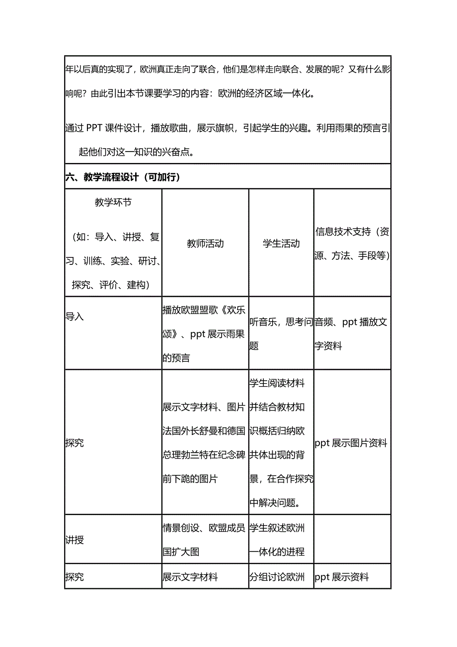 2015年山东教师全员远程研修优秀作业 高中历史岳麓版必修二教案 第24课 欧洲的经济区域一体化10.doc_第3页