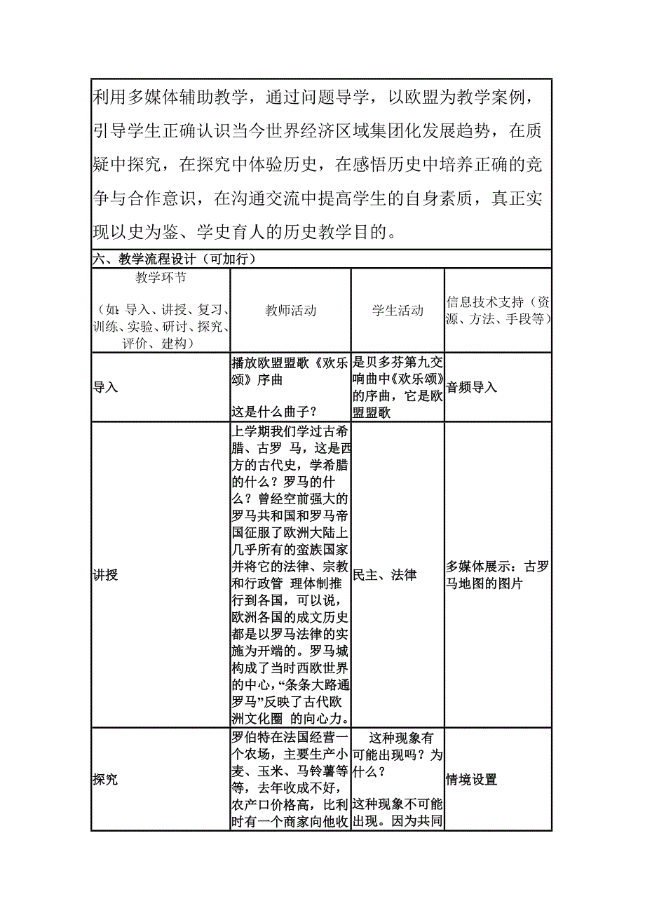 2015年山东教师全员远程研修优秀作业 高中历史岳麓版必修二教案 第24课 欧洲的经济区域一体化11.doc_第2页