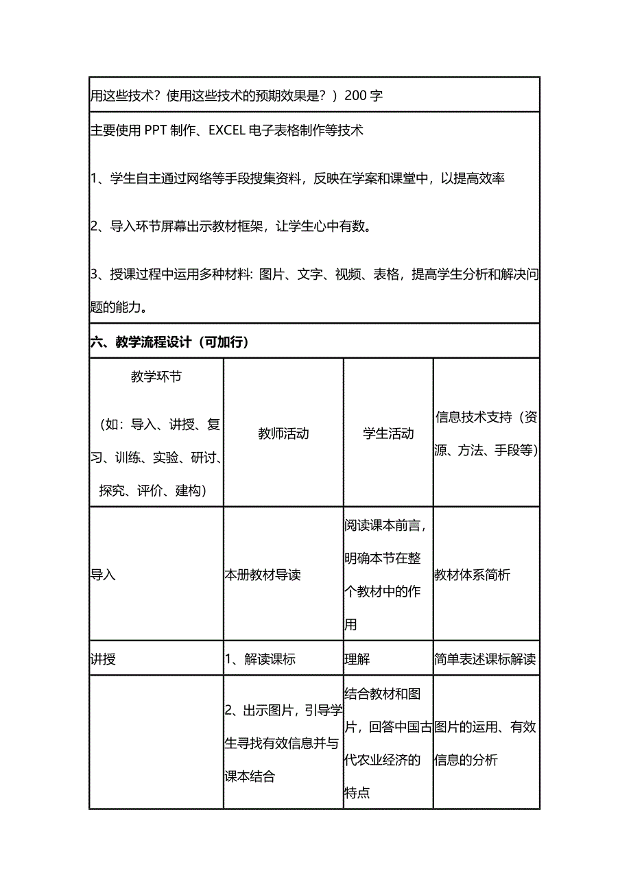 2015年山东教师全员远程研修优秀作业 高中历史岳麓版必修二教案 第1课 精耕细作农业生产模式的形成8.doc_第2页