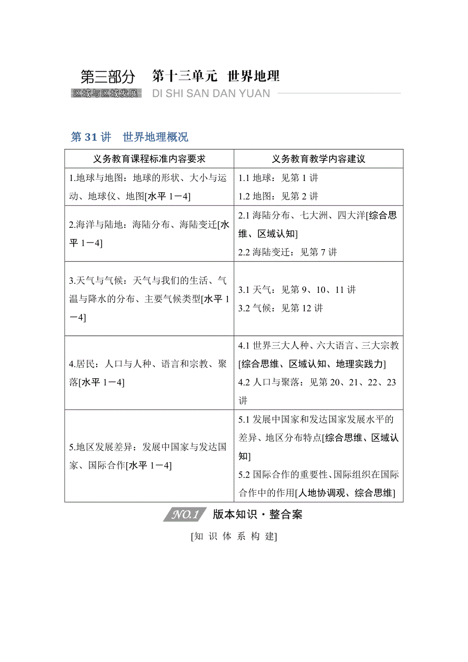 2020人教版（四川专用）高考地理一轮复习教师用书：第31讲 世界地理概况 WORD版含答案.doc_第1页