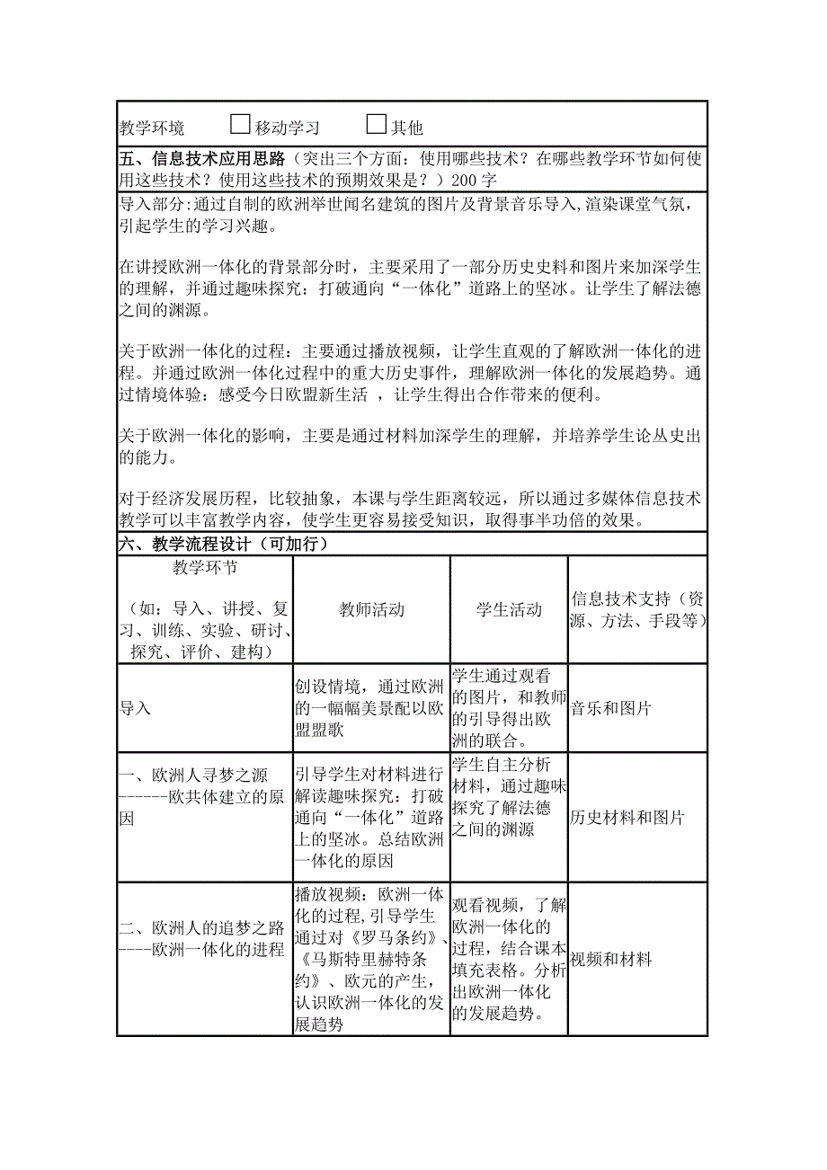 2015年山东教师全员远程研修优秀作业 高中历史岳麓版必修二教案 第24课 欧洲的经济区域一体化3.doc_第2页