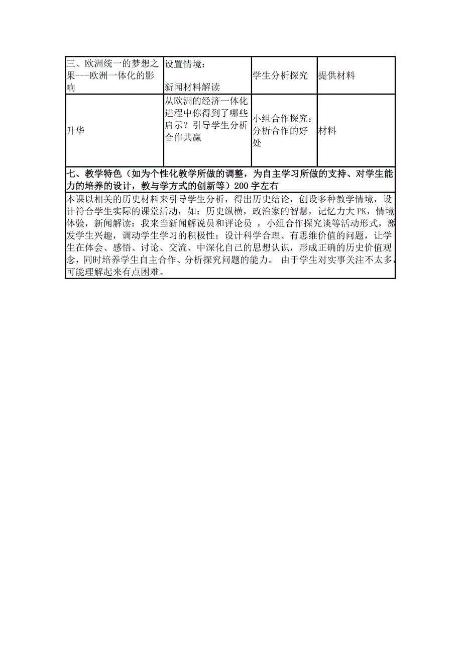 2015年山东教师全员远程研修优秀作业 高中历史岳麓版必修二教案 第24课 欧洲的经济区域一体化3.doc_第3页