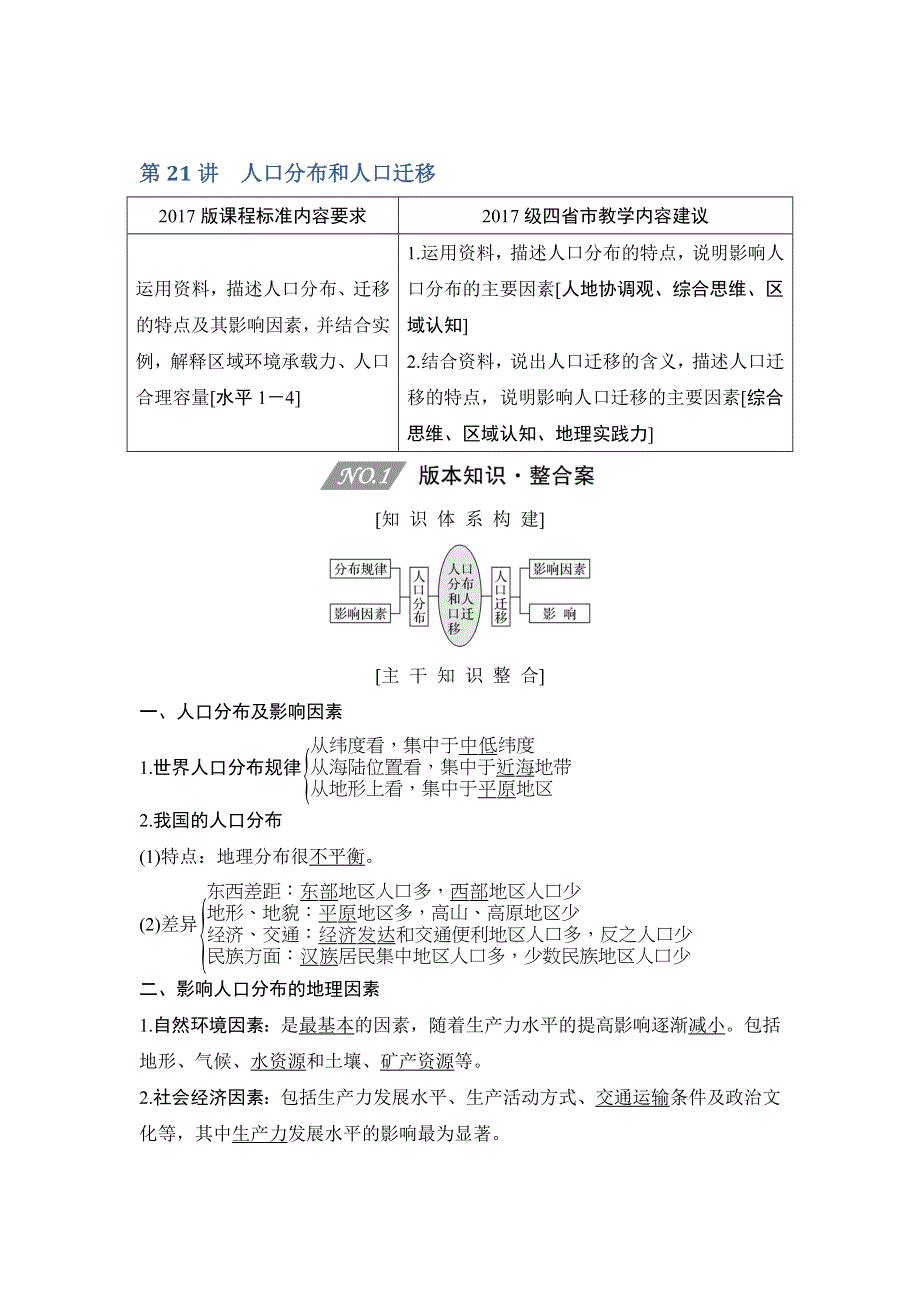 2020人教版（四川专用）高考地理一轮复习教师用书：第21讲 人口分布和人口迁移 WORD版含答案.doc_第1页