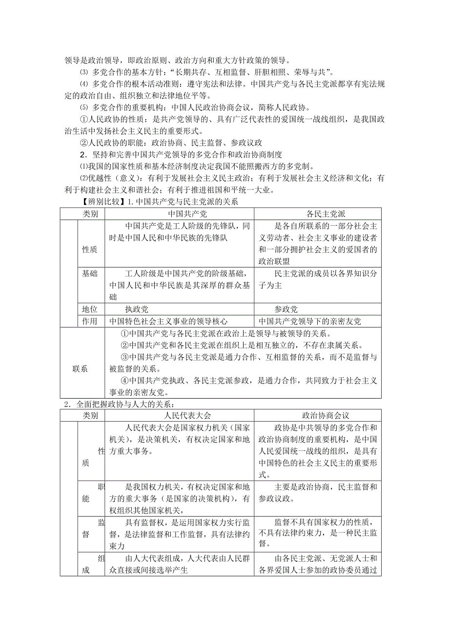 2011高一政治：3.6.3共产党领导的多党合作和政治协商制度：中国特色的政党制度学案（新人教必修2）.doc_第2页