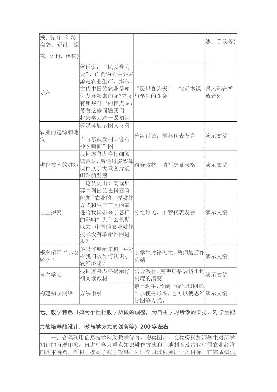 2015年山东教师全员远程研修优秀作业 高中历史岳麓版必修二教案 第1课 精耕细作农业生产模式的形成7.doc_第3页